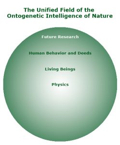 The Unified Field of the Ontogenetic Intelligence of Nature