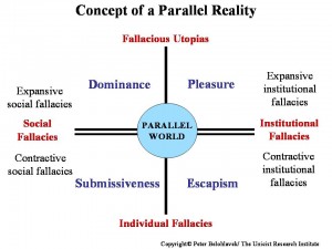Parallel Reality